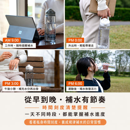 日本品牌 SANTECO Track & Go 1L 時間刻度水壺｜1000ml 冷水瓶