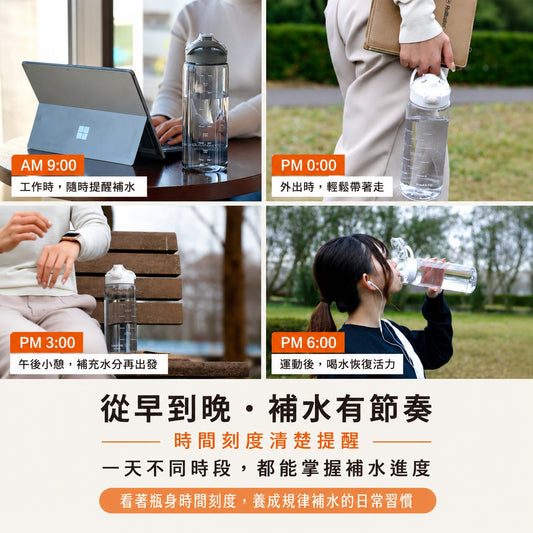 SANTECO 1000ml 時間刻度水壺 商品細節